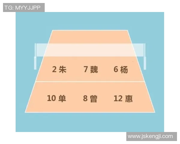 南京排球队在邀请赛中的灵活性展现与战术调整分析